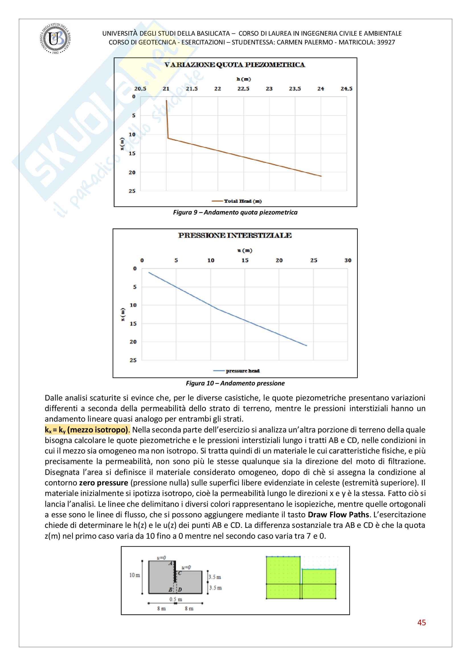 Esercitazioni geotecnica Pag. 46