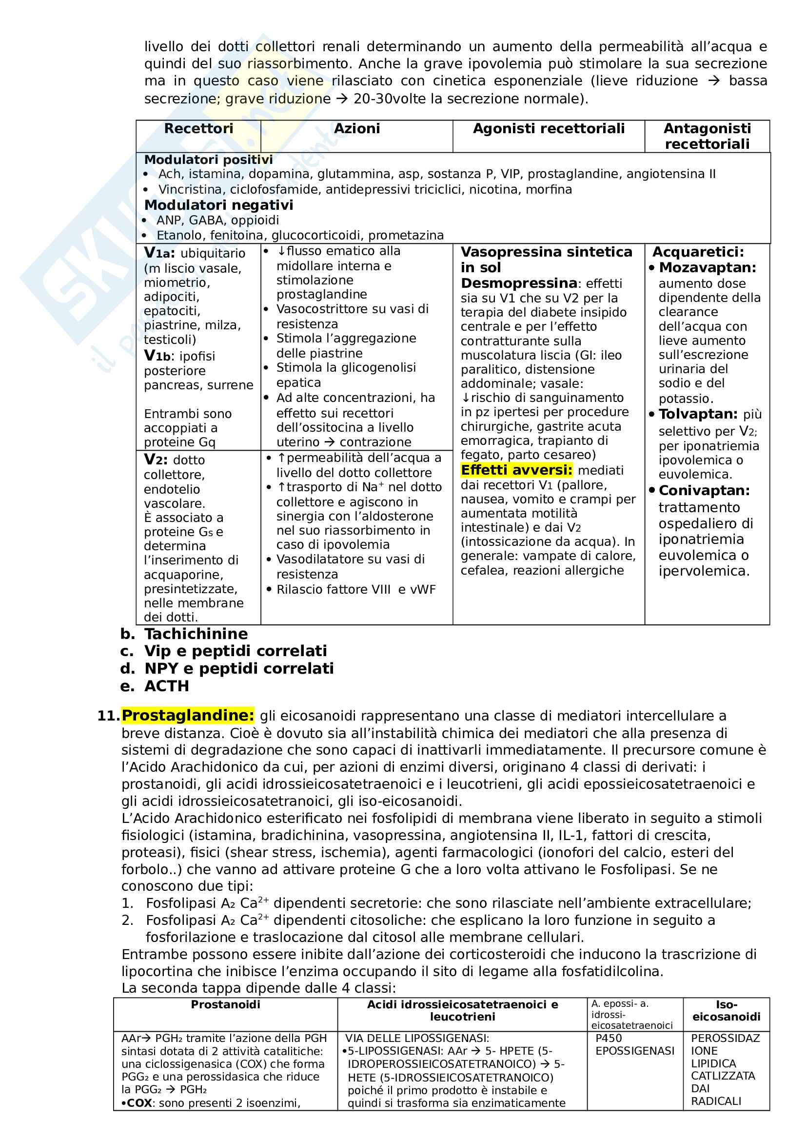 Recettori e neurotrasmissioni 2 Pag. 16