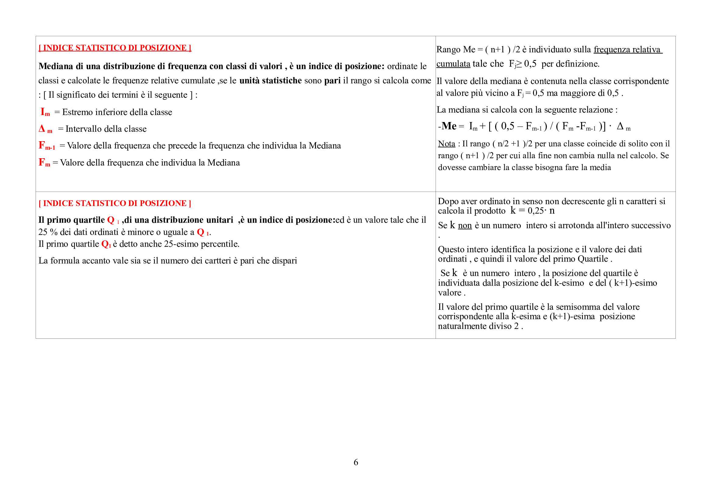 Statistica - formule Pag. 6
