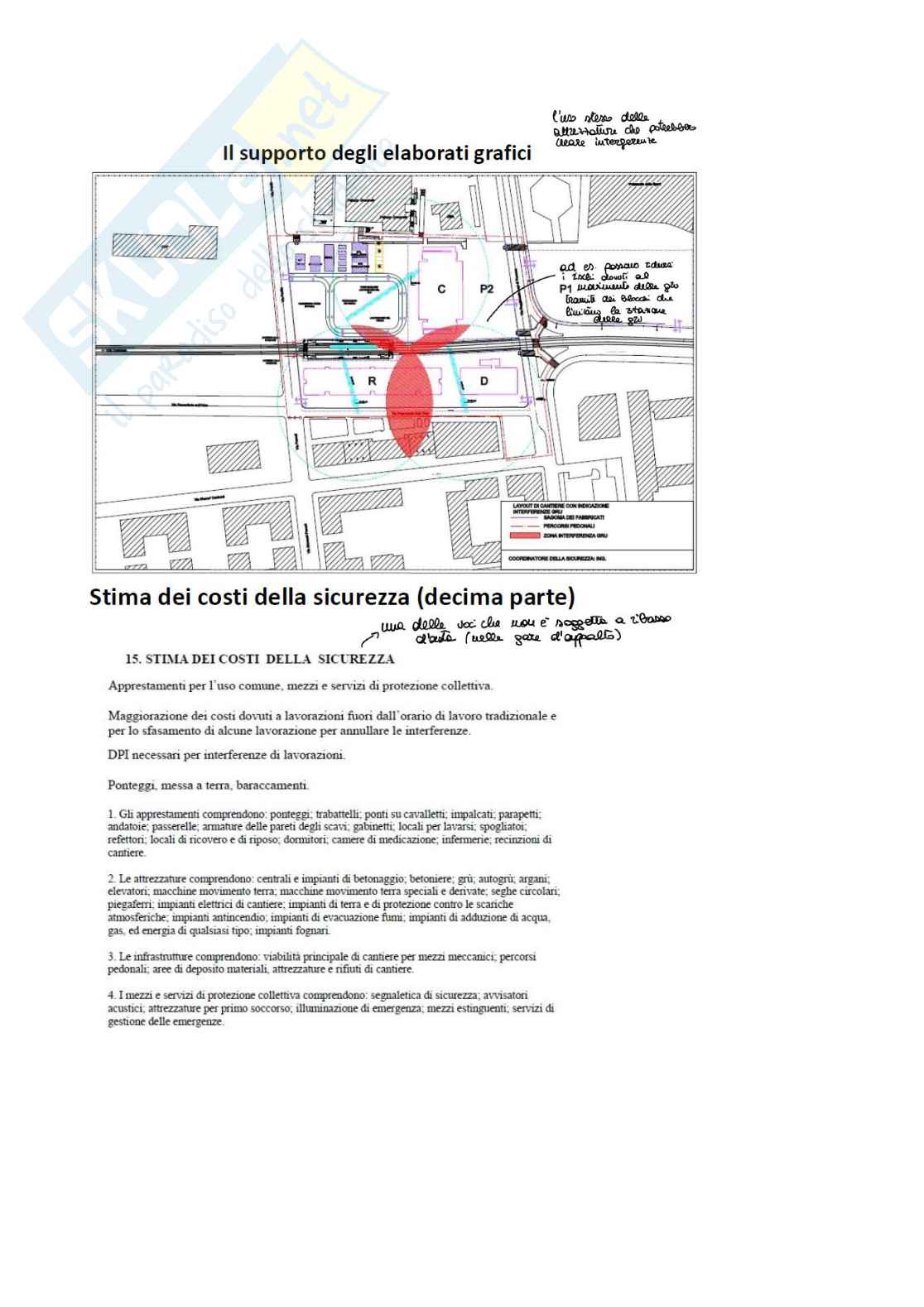 Cantieri edili Pag. 21