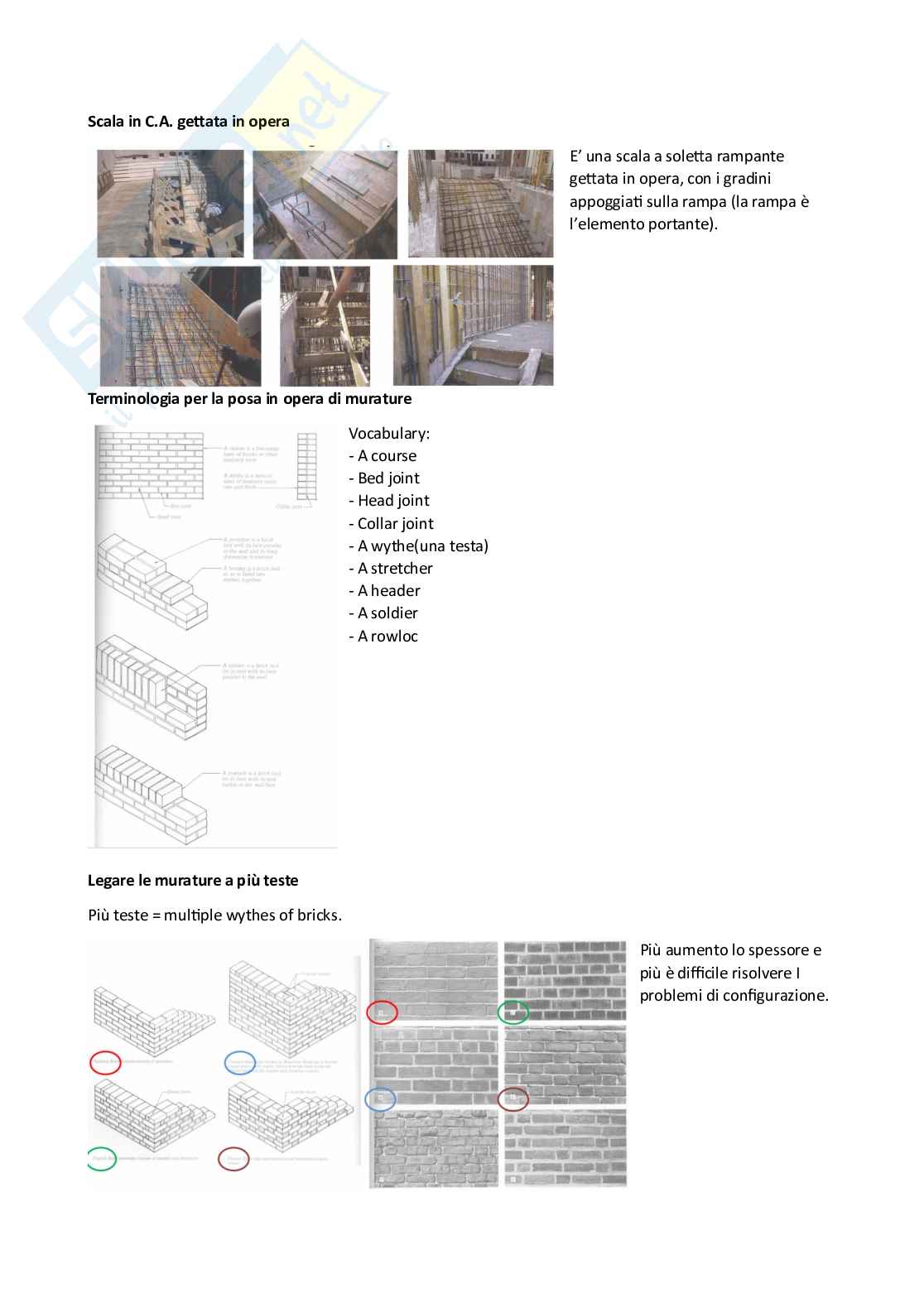 Cantieri edili Pag. 41