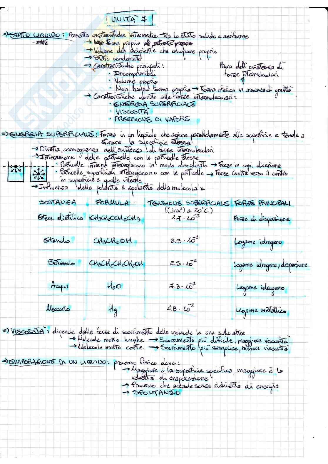 Appunti di Chimica - parte 3 Pag. 1