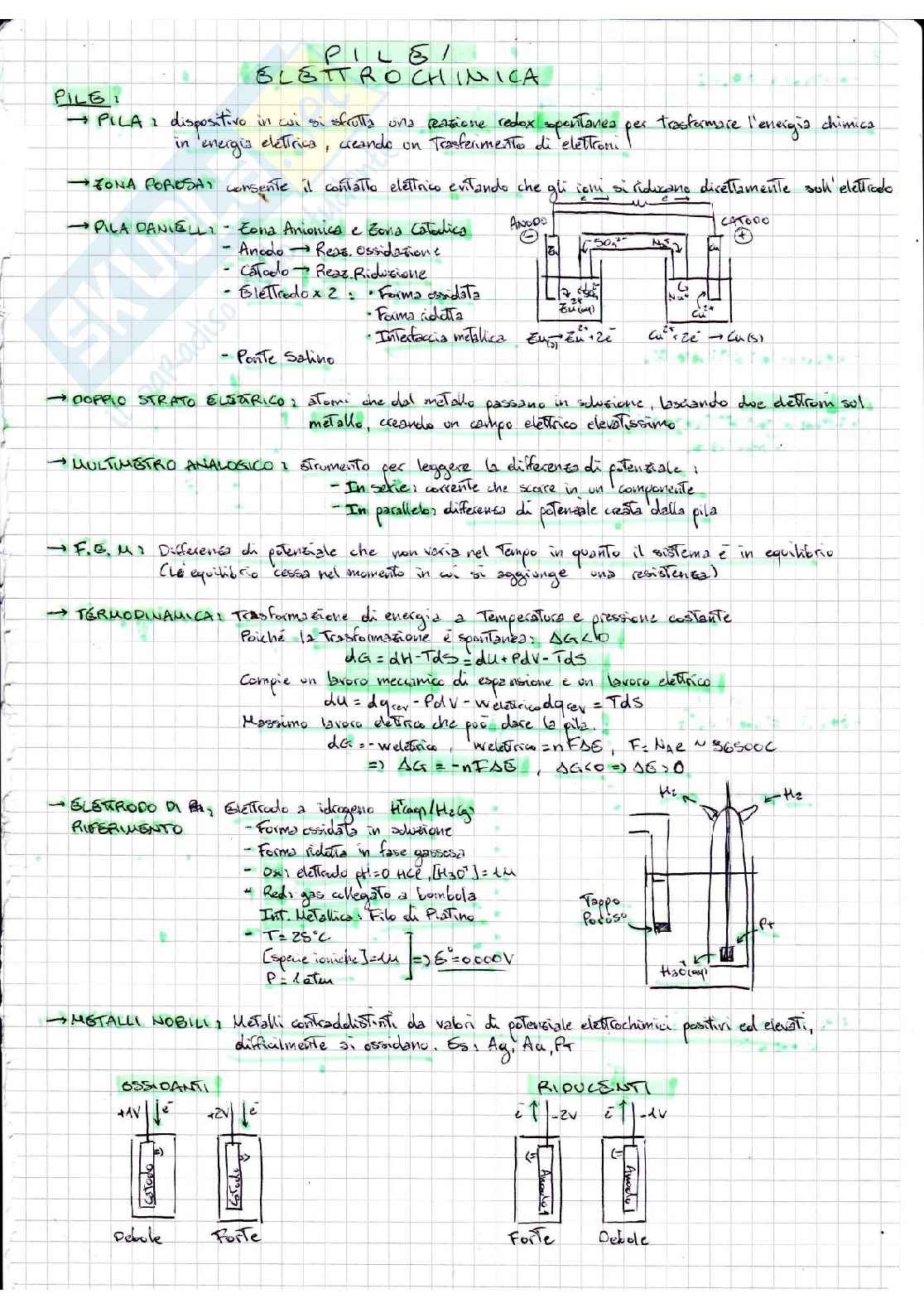 Appunti di Chimica - parte 3 Pag. 16