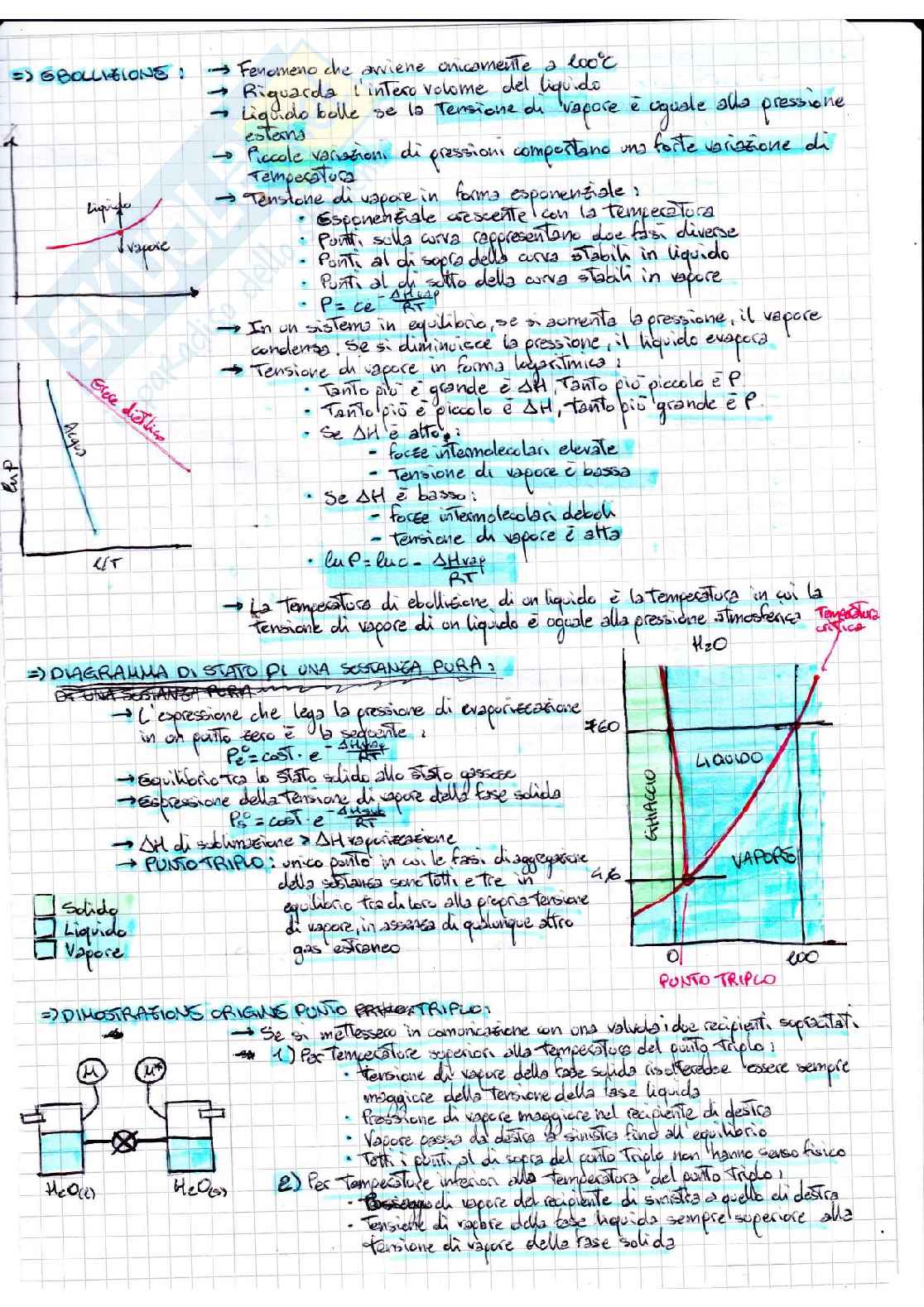 Appunti di Chimica - parte 3 Pag. 6