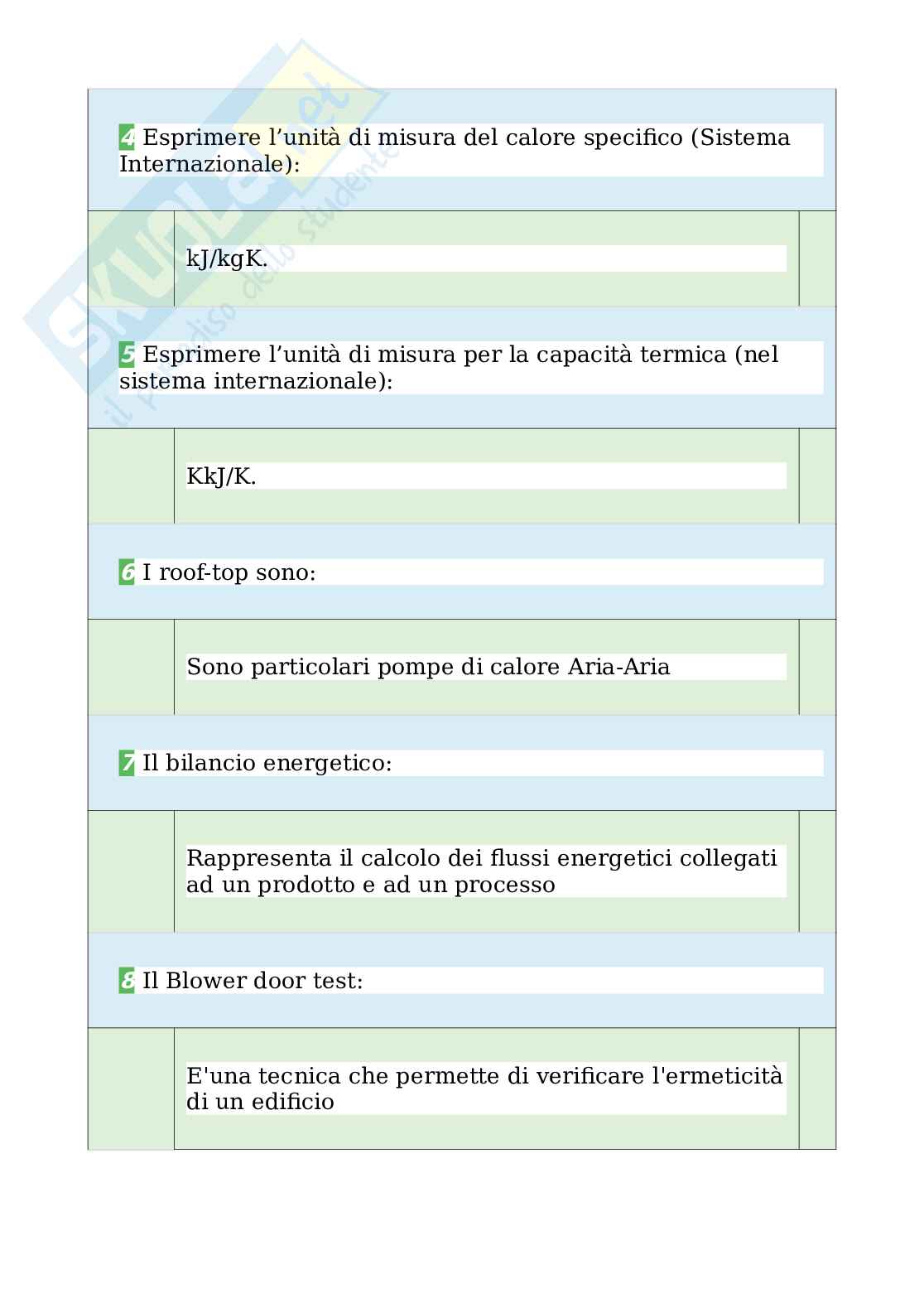 Tutte le domande e risposte esame di Fisica tecnica ambientale - 45 Pagine - Aggiornate a Novembre 2022 Pag. 31