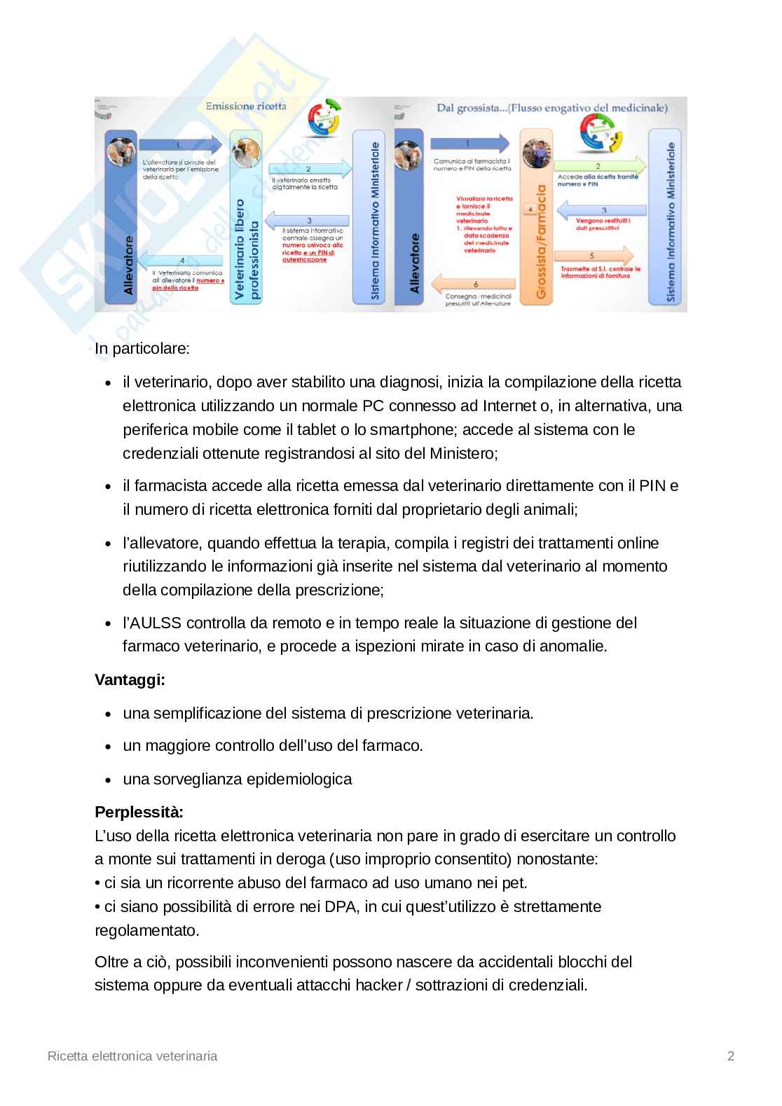 Appunti di Farmacia veterinaria Pag. 36