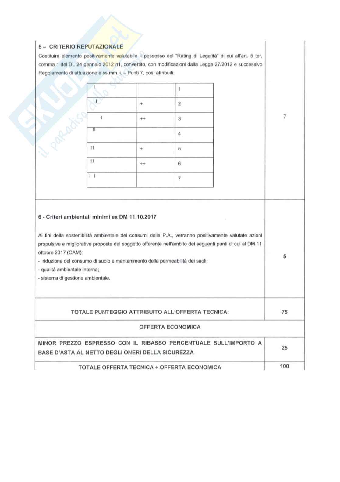 Esercitazioni di Gestione del Processo Edilizio, Prof. De Maria Pag. 6