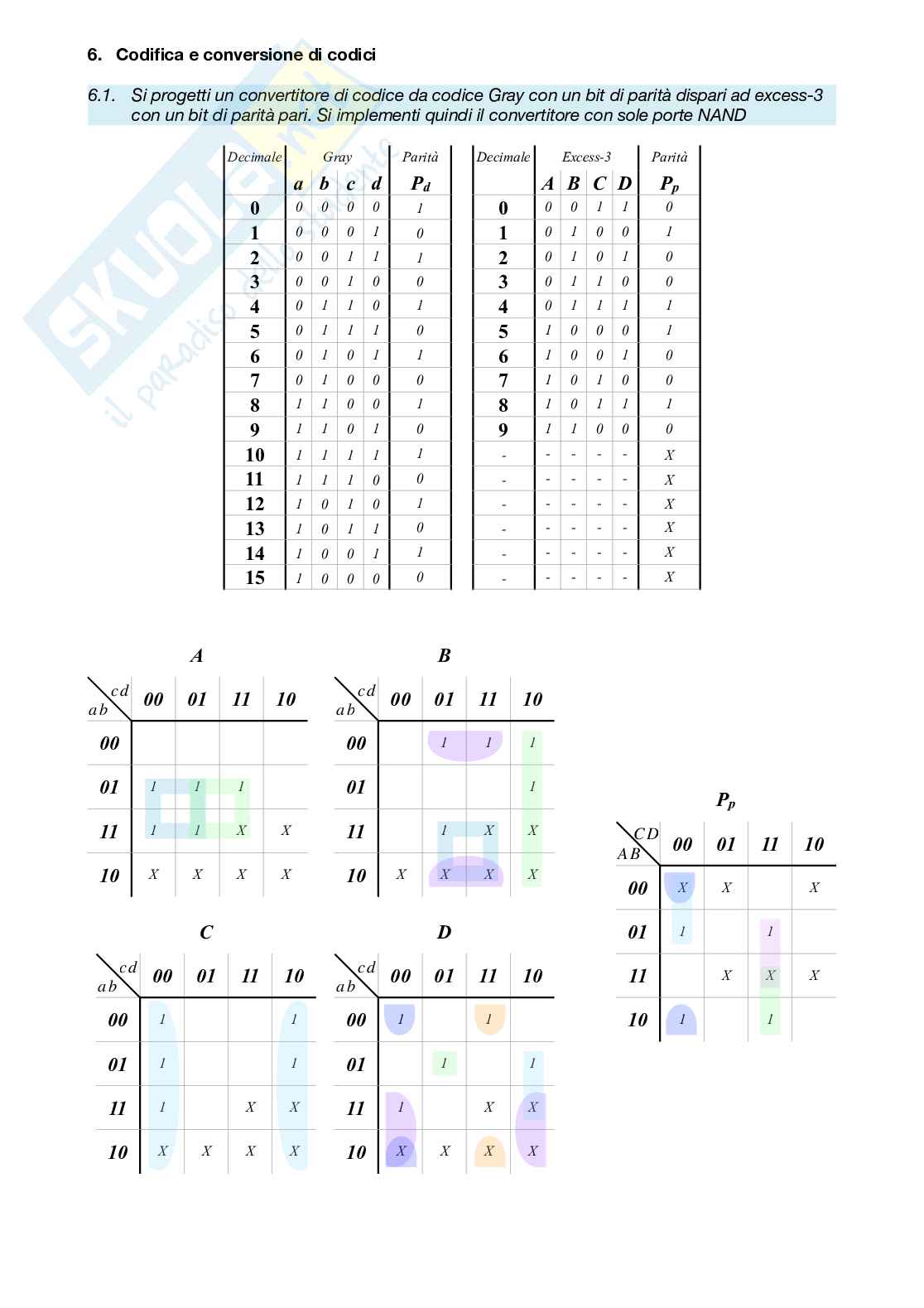 Esercizi svolti fondamenti di elettronica dei sistemi digitali, 2 Pag. 11