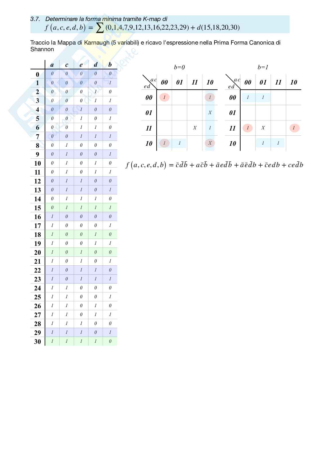 Esercizi svolti fondamenti di elettronica dei sistemi digitali, 2 Pag. 6