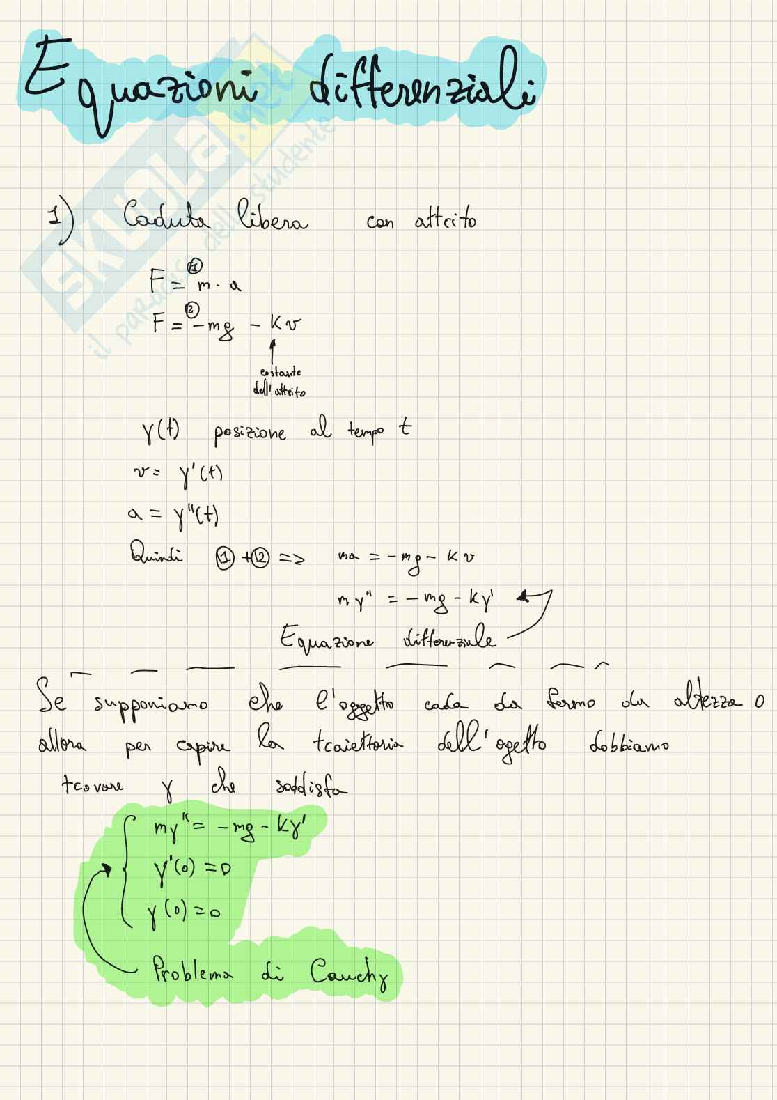 Equazioni differenziali Pag. 1