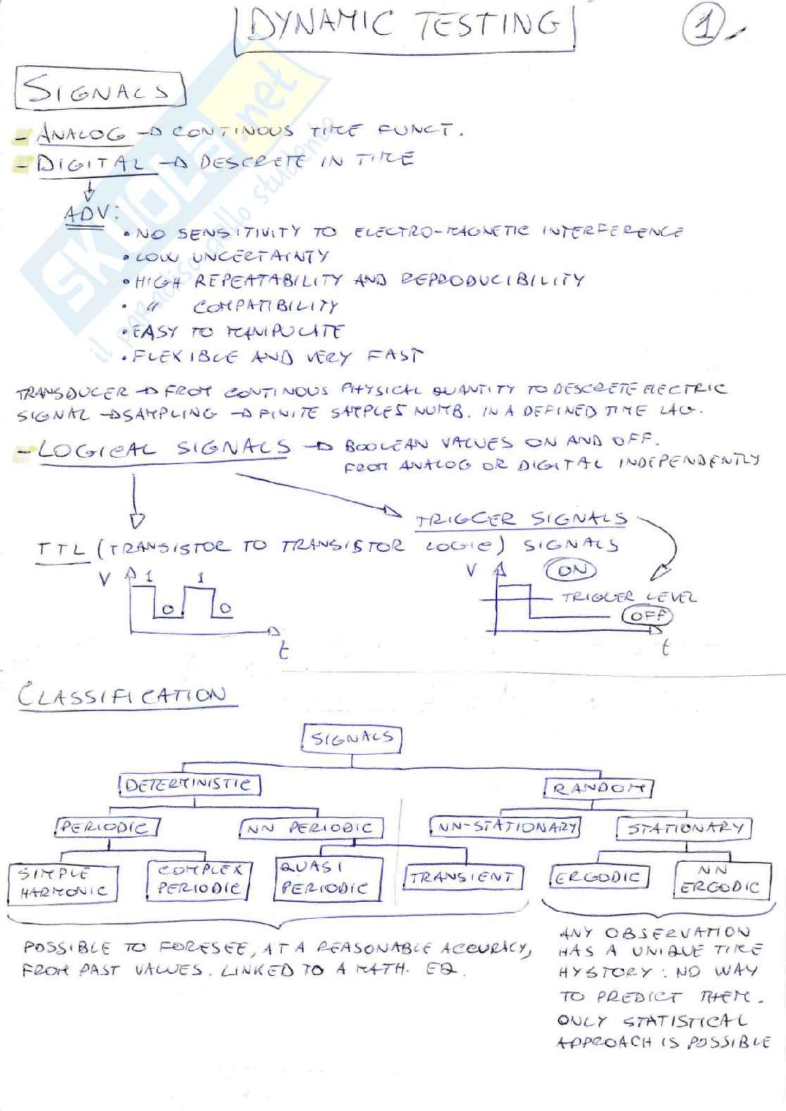 Dynamic testing Pag. 1