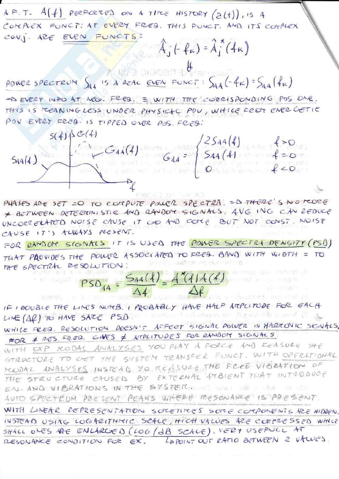 Dynamic testing Pag. 16