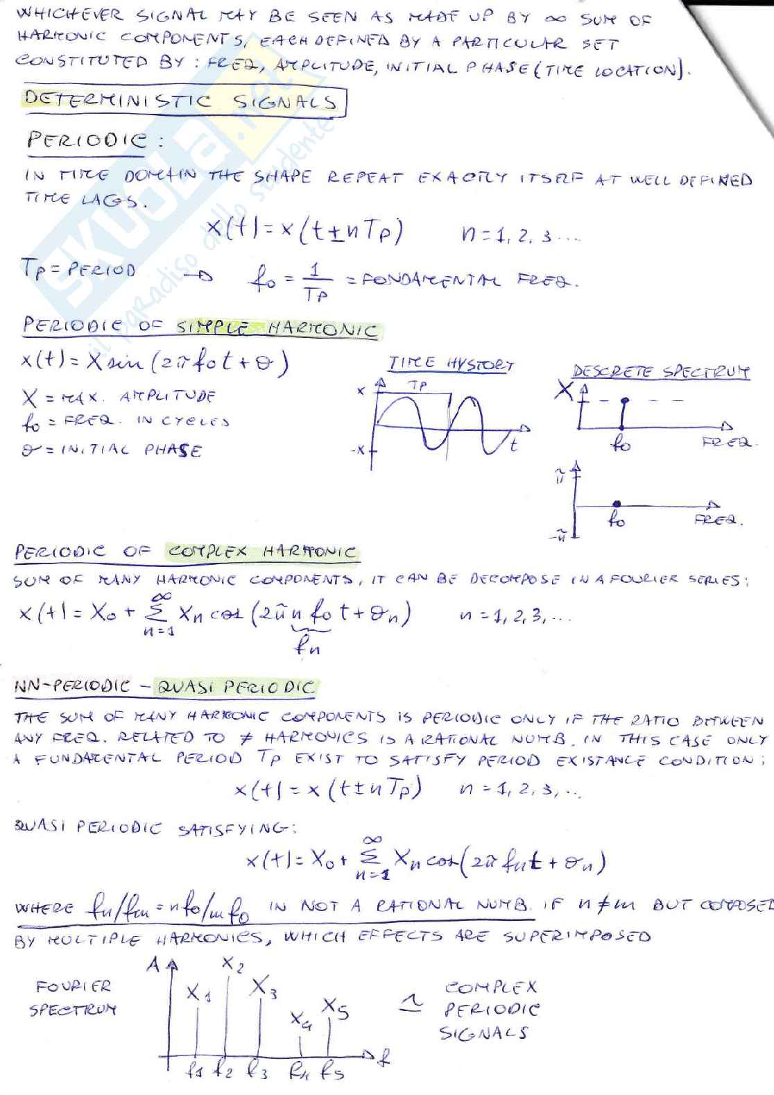 Dynamic testing Pag. 2