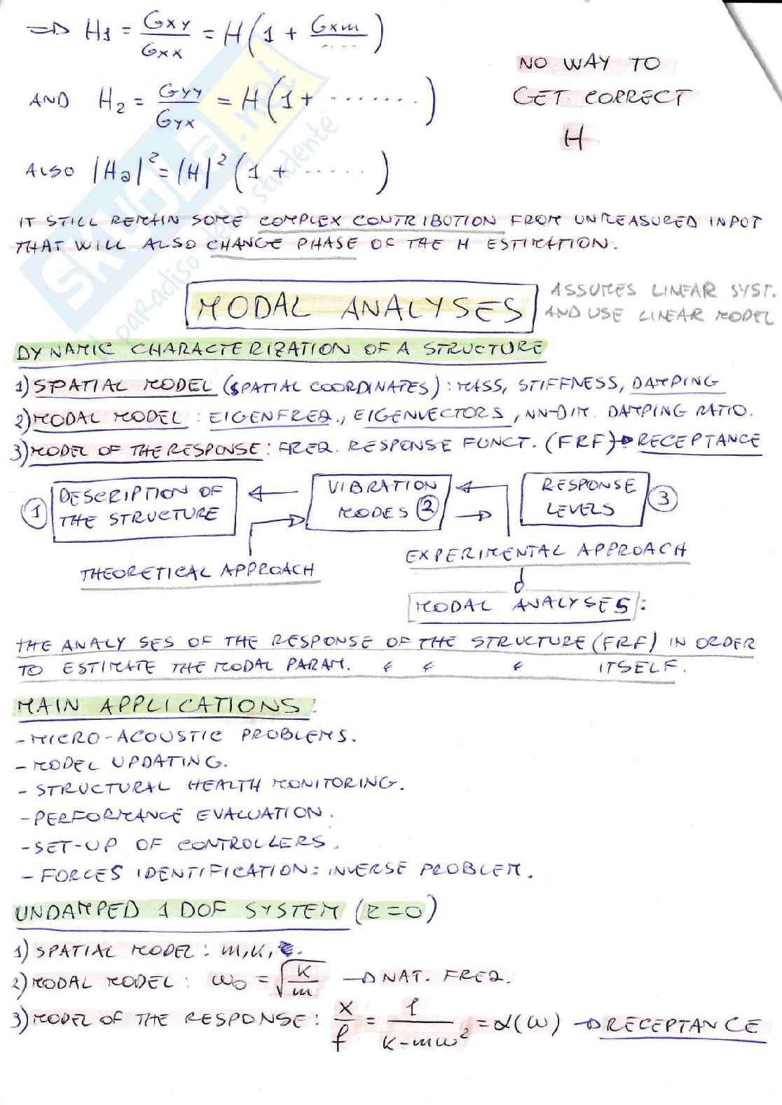 Dynamic testing Pag. 26