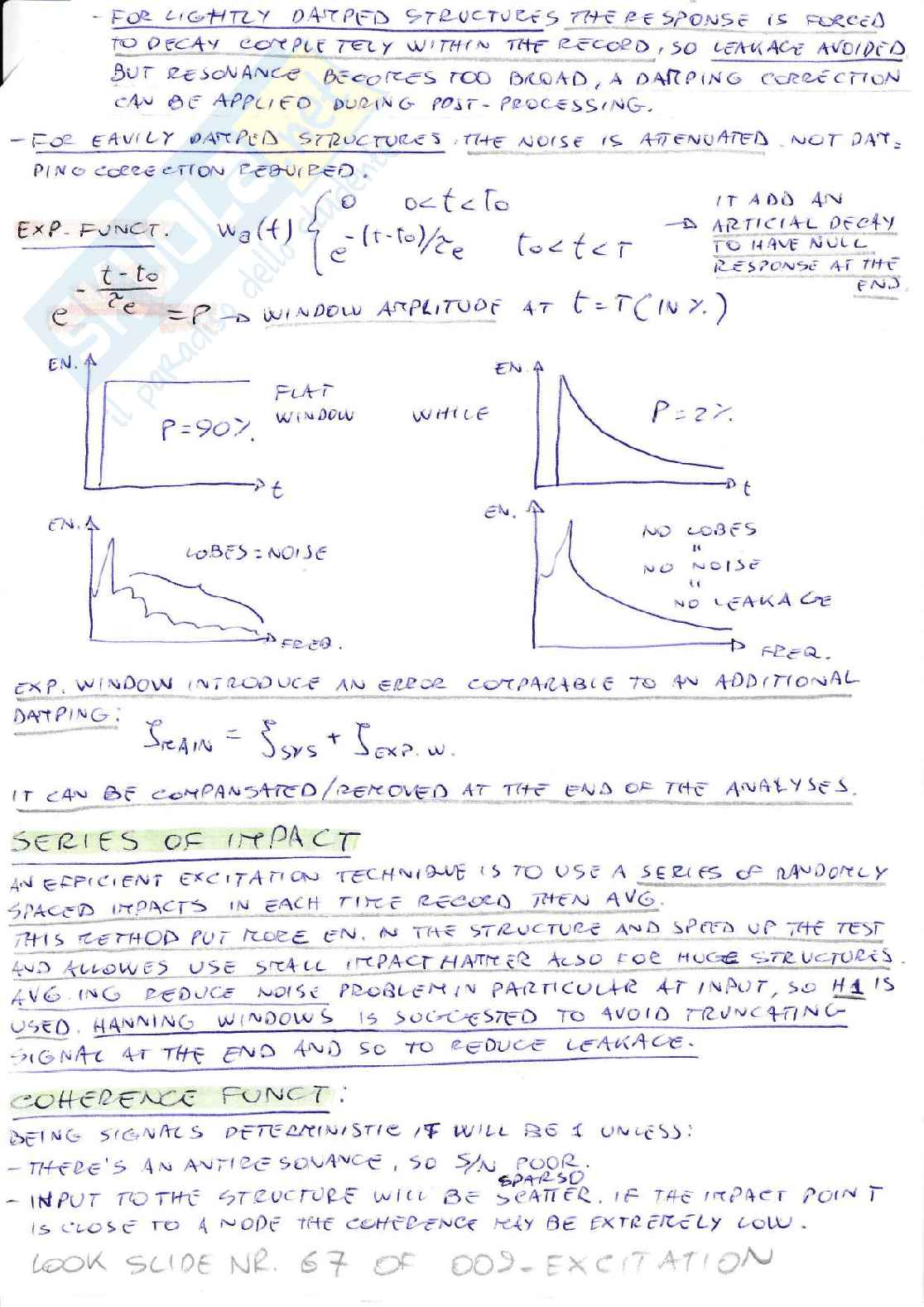 Dynamic testing Pag. 36