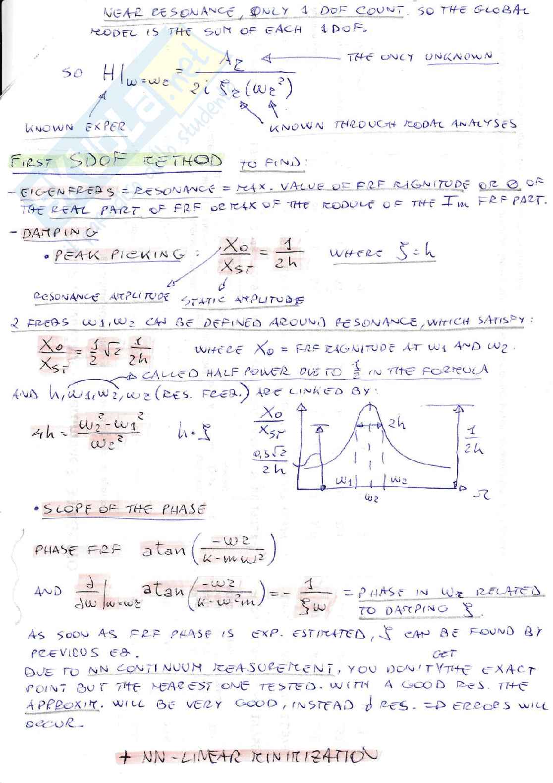 Dynamic testing Pag. 41