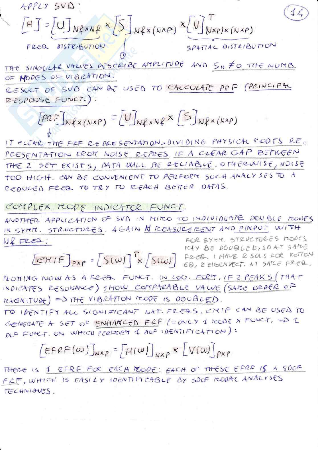 Dynamic testing Pag. 46
