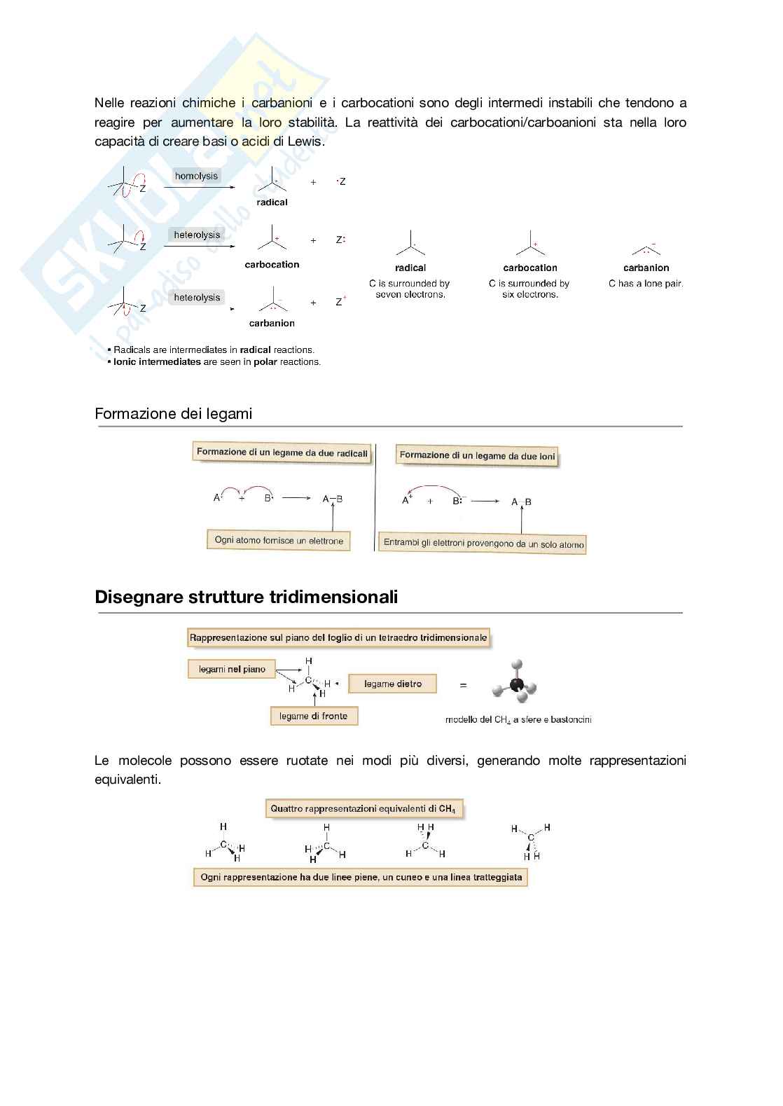 Appunti di Chimica organica 1  Pag. 2
