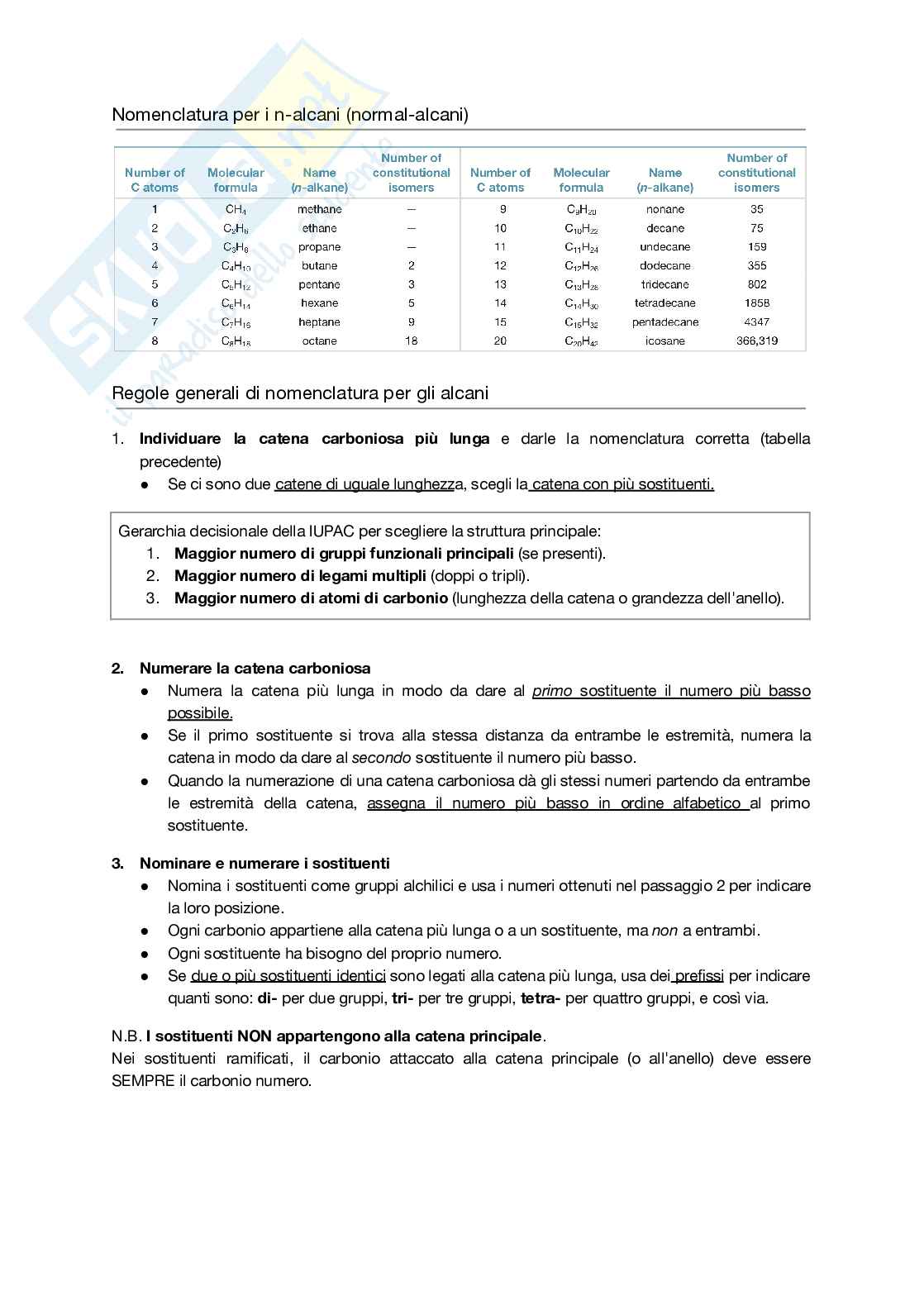 Appunti di Chimica organica 1  Pag. 61