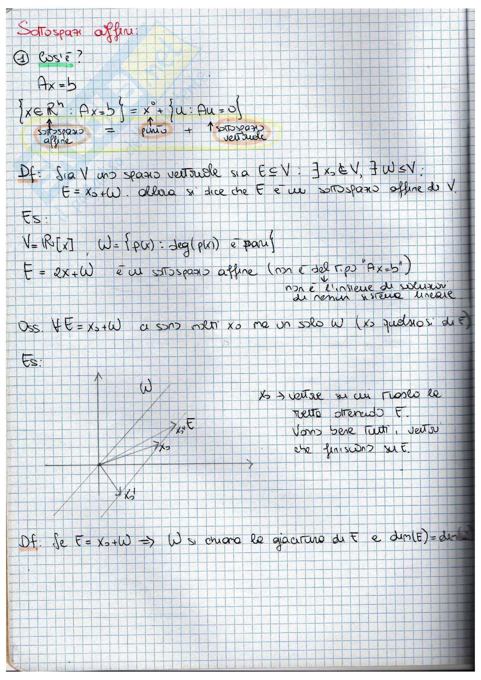 Come Passare L Esame Di Algebra Lineare