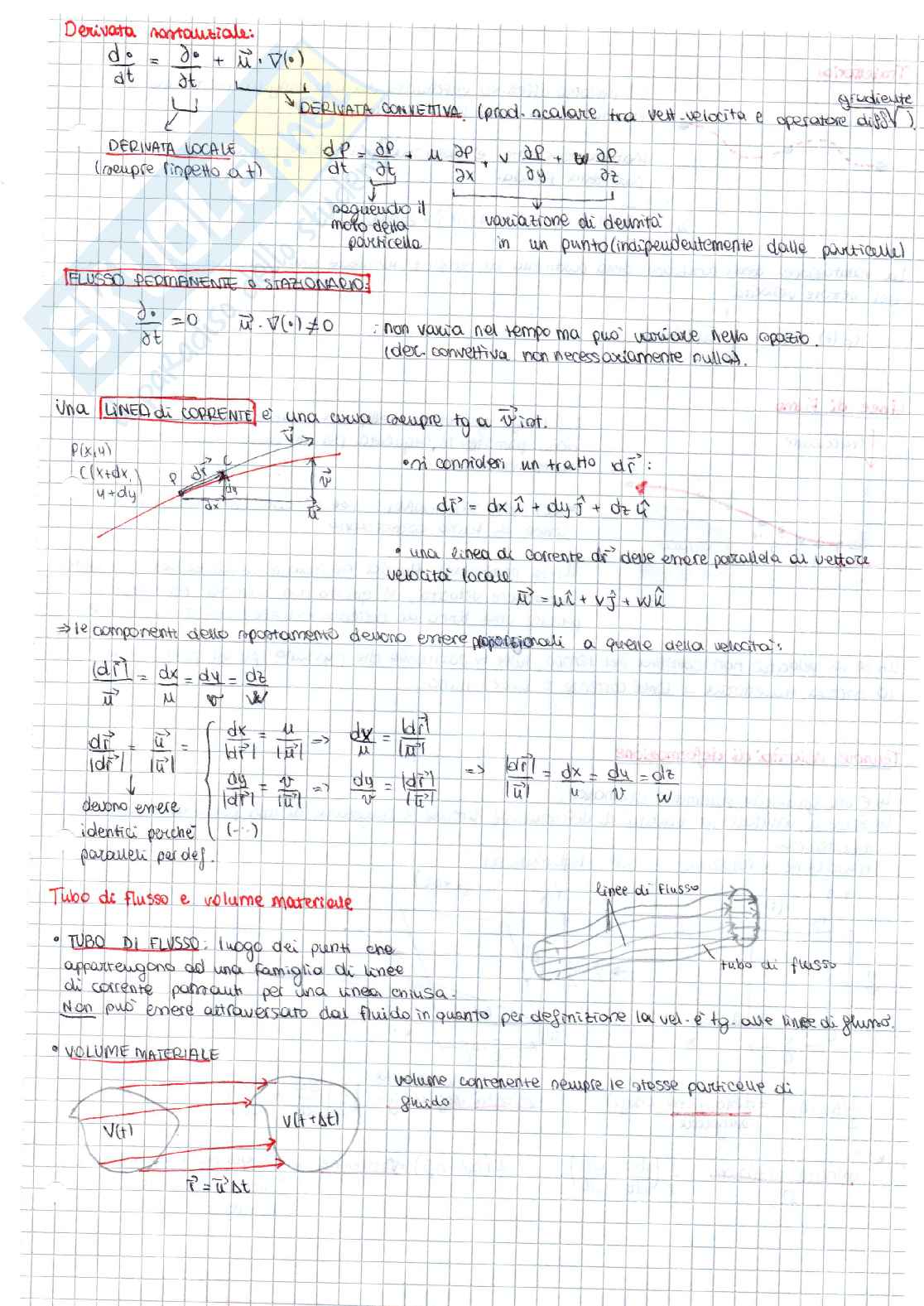 Riassunto esame Fluidodinamica Pag. 21