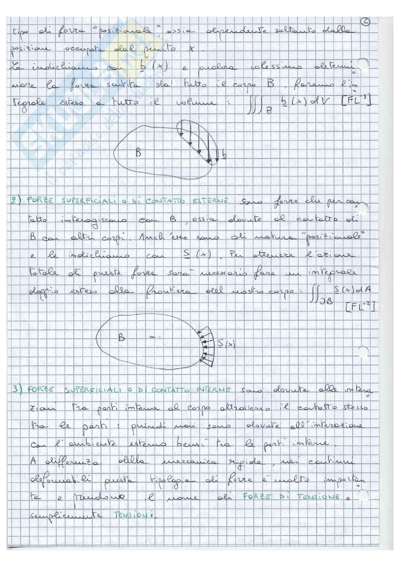 Scienza delle costruzioni 2 Teoria Pag. 2