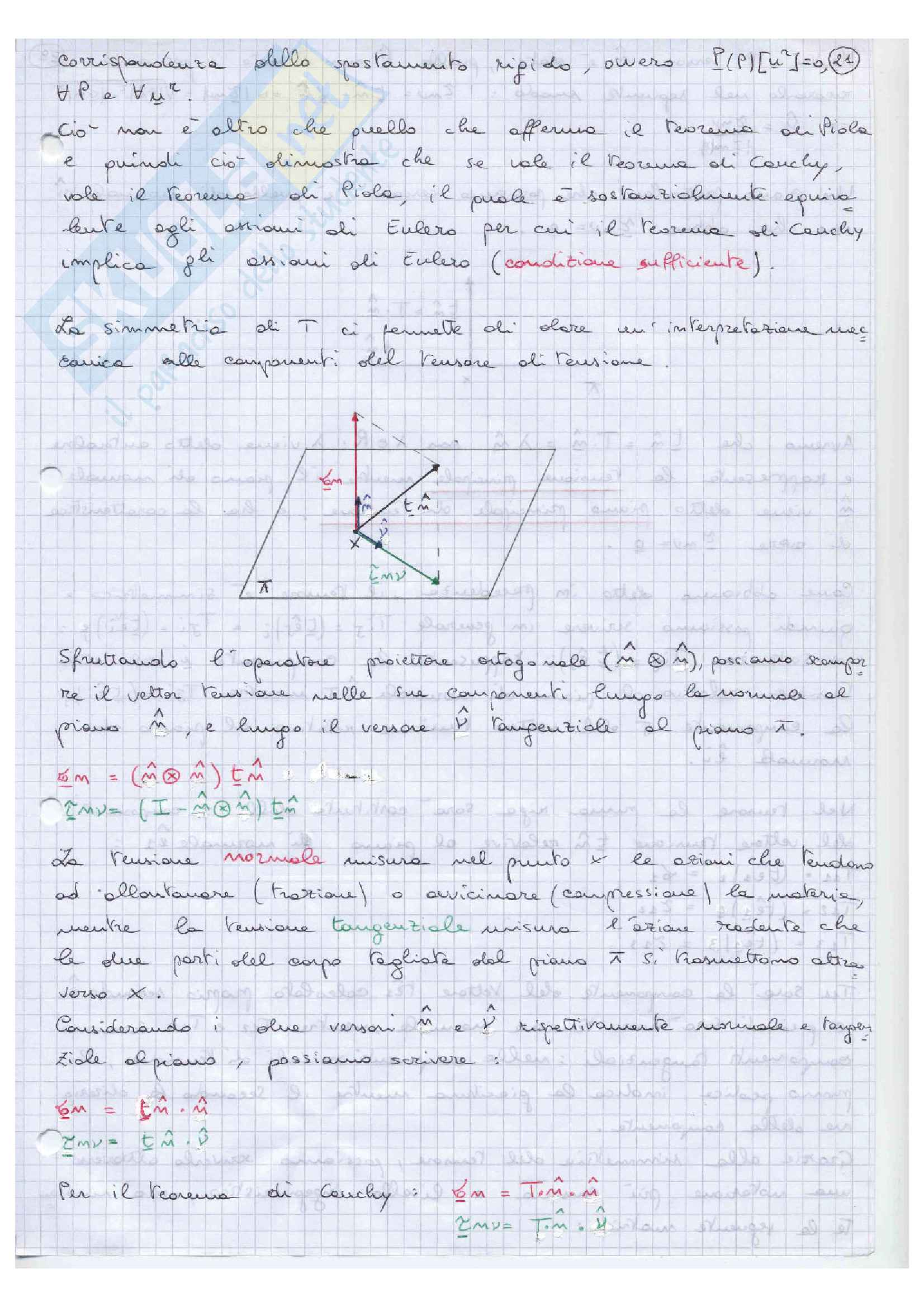 Scienza delle costruzioni 2 Teoria Pag. 21