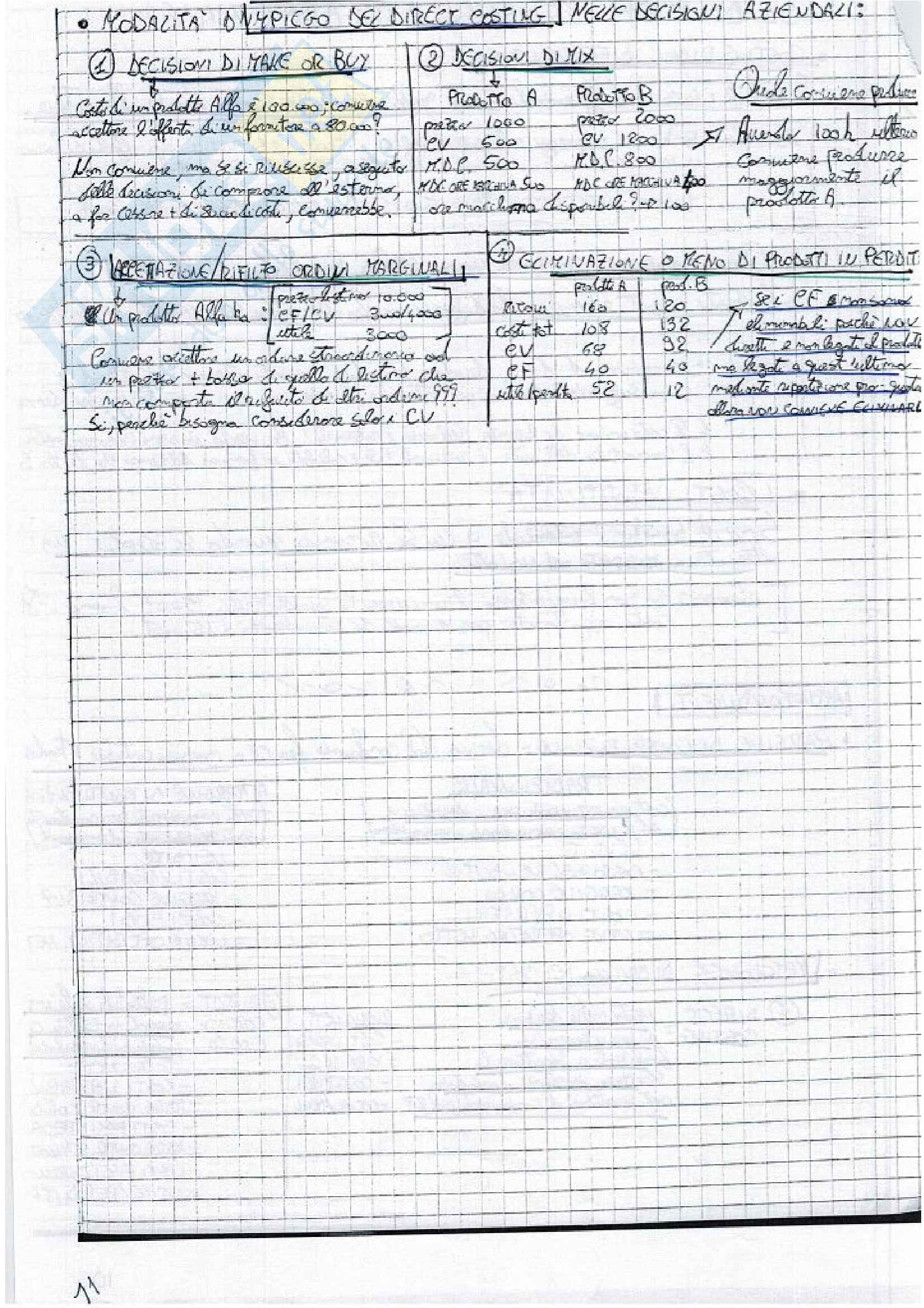 Appunti Programmazione e Controllo Pag. 11