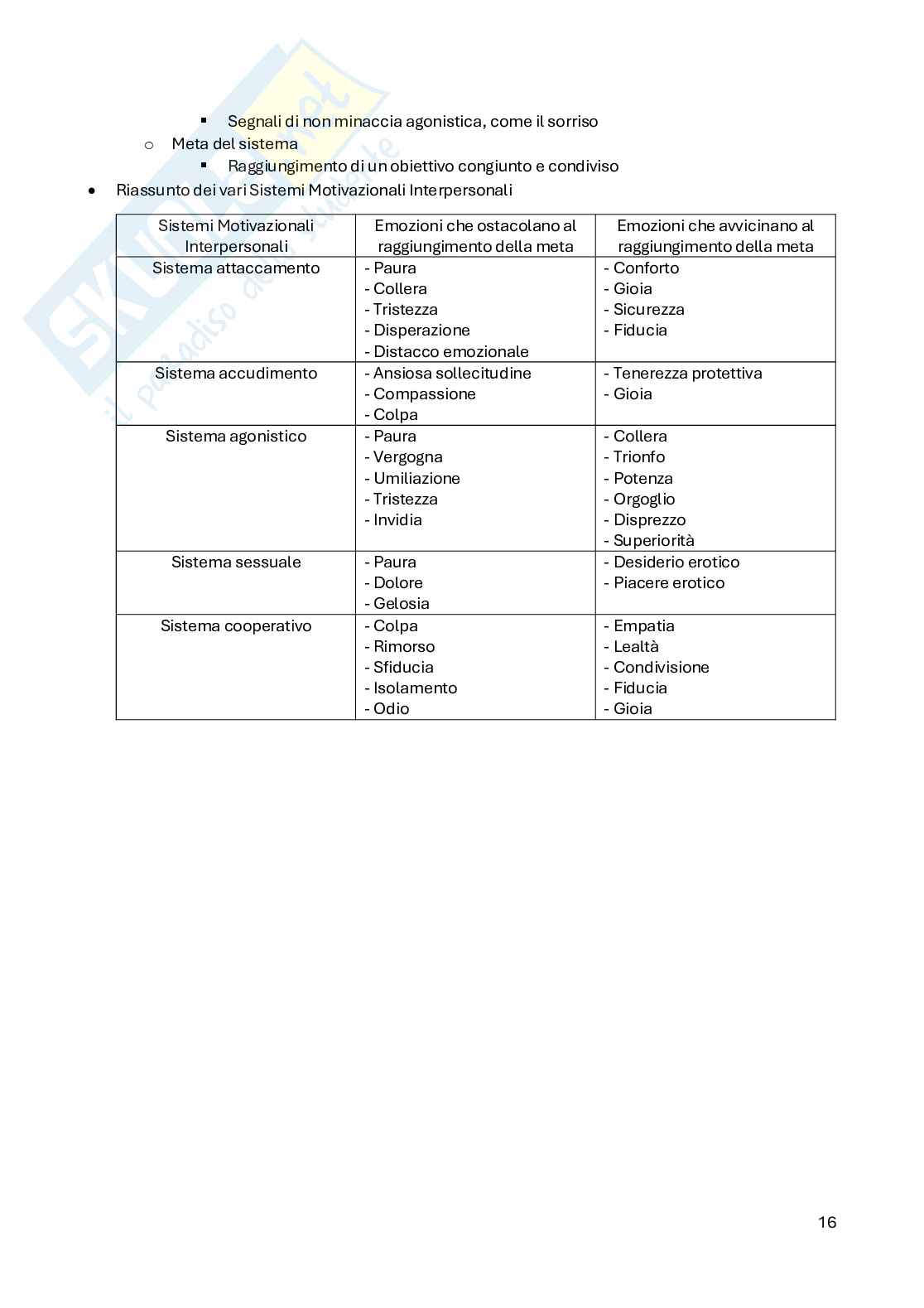 Infermieristica pediatrica (Psicologia generale) Pag. 16