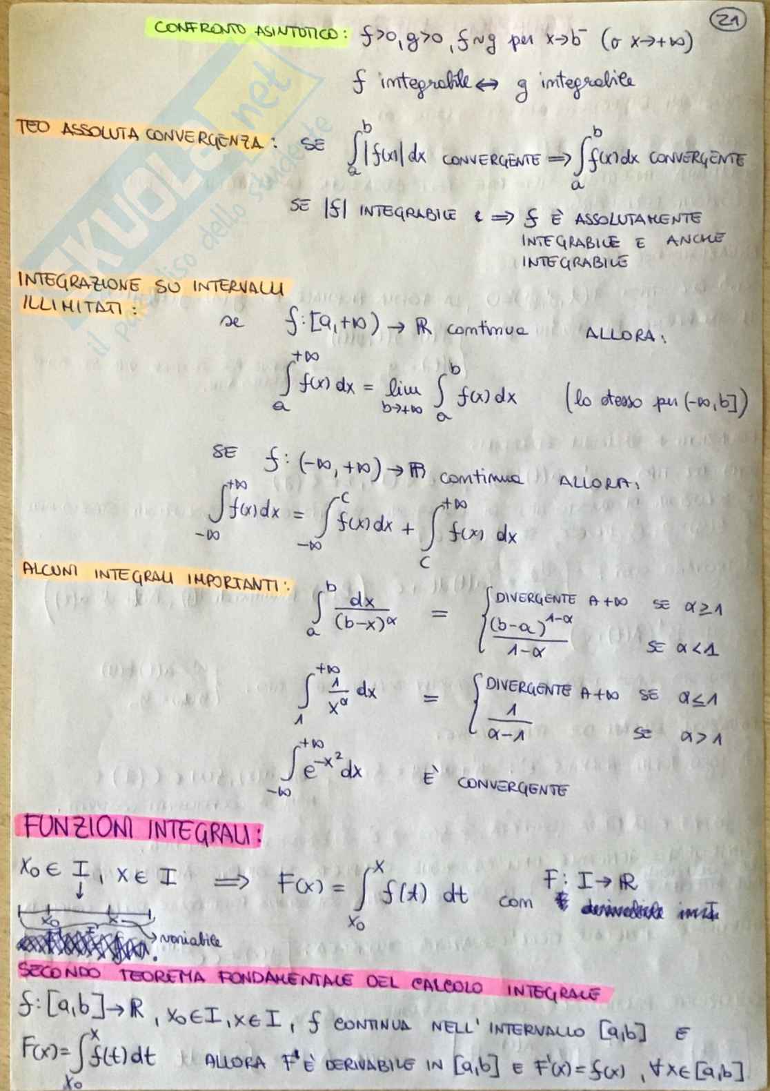 Teoria analisi 1 Pag. 21