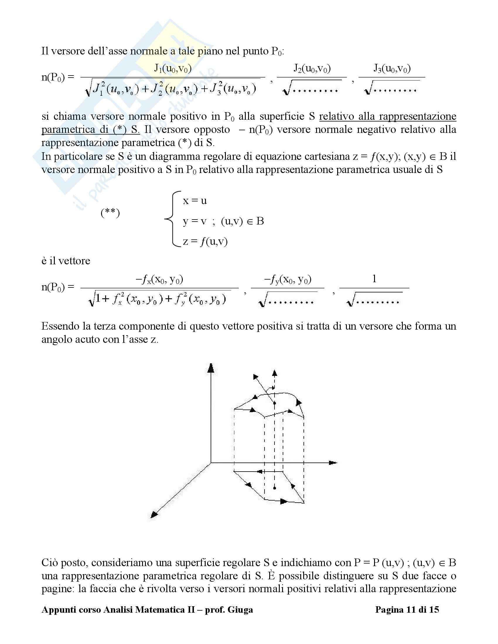 Analisi matematica II - i domini normali Pag. 81