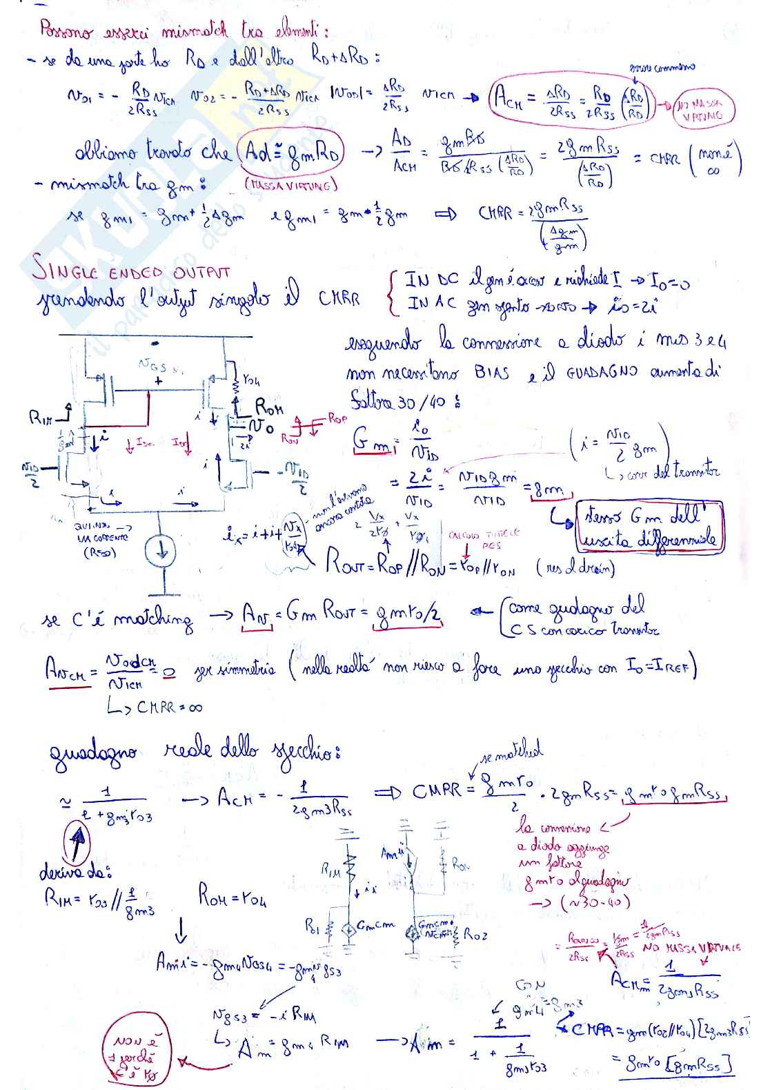 Quaderno di teoria - Elettronica II, prof.Manstretta Pag. 16