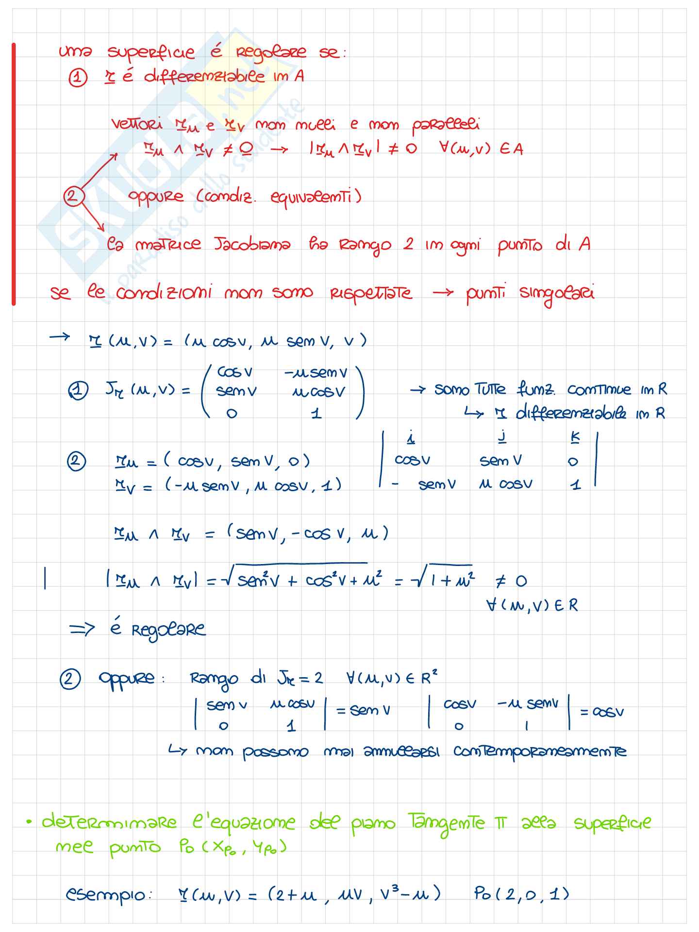 Appunti Analisi matematica II - Primo parziale Pag. 11