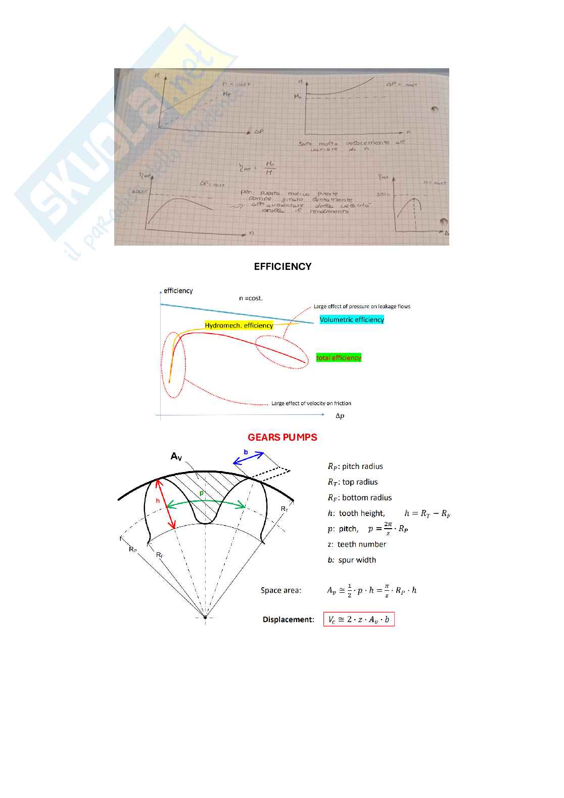 Risposte alle domande d'esame di Fluid Power Pag. 11