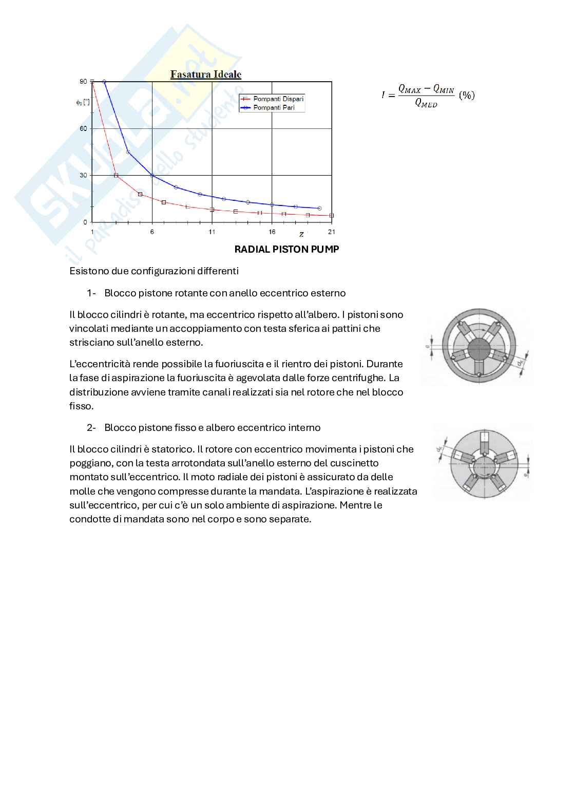 Risposte alle domande d'esame di Fluid Power Pag. 31
