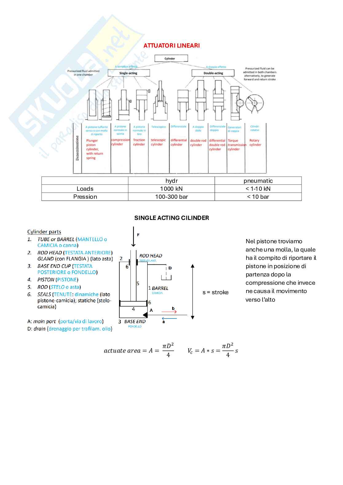 Risposte alle domande d'esame di Fluid Power Pag. 41