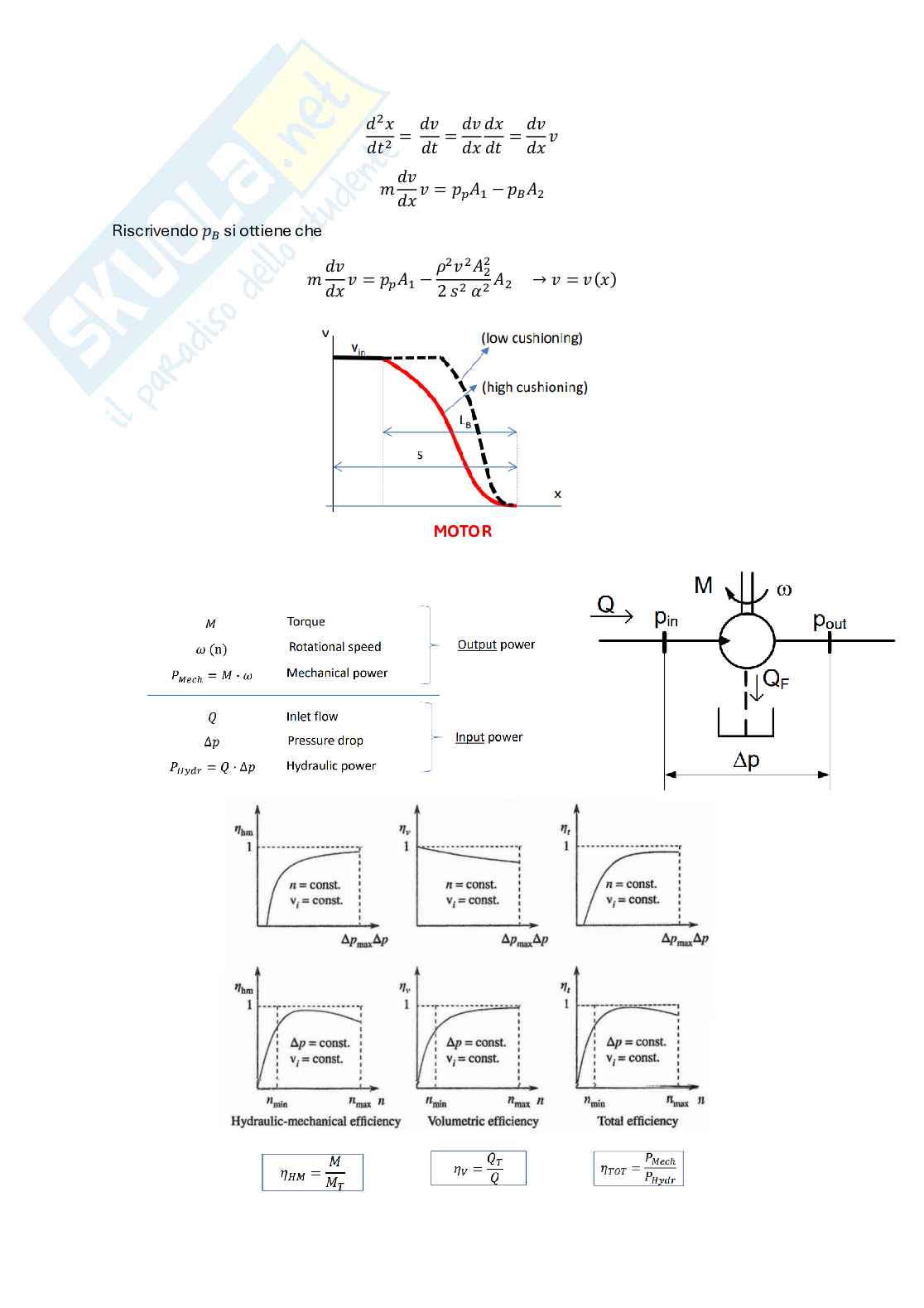 Risposte alle domande d'esame di Fluid Power Pag. 46