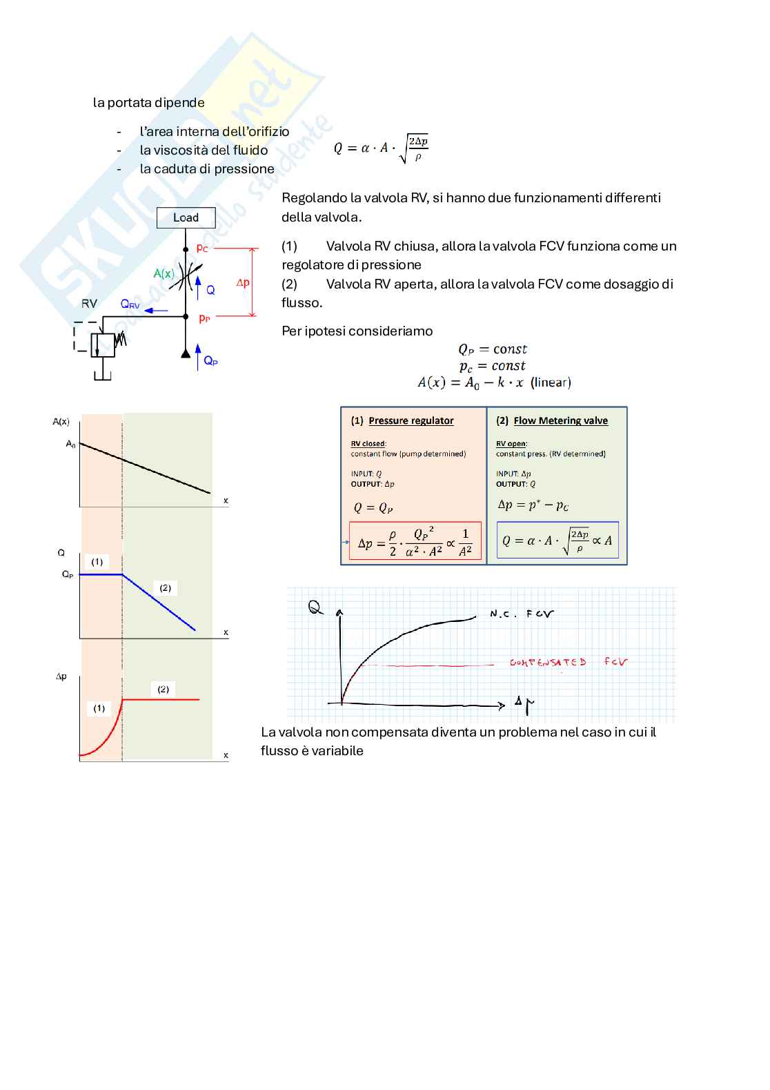 Risposte alle domande d'esame di Fluid Power Pag. 81