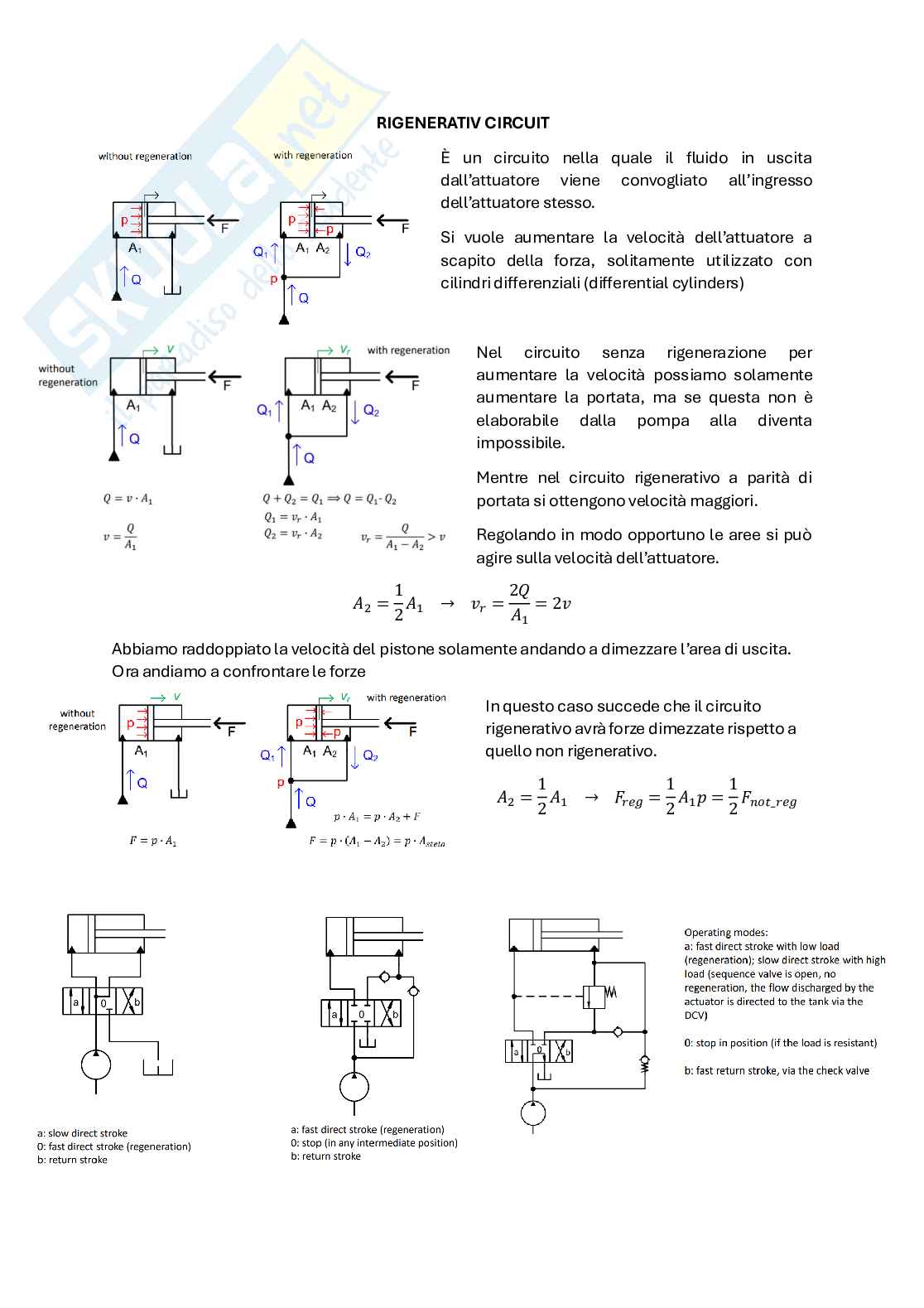 Risposte alle domande d'esame di Fluid Power Pag. 86