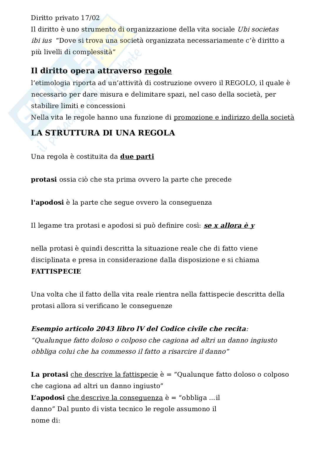 Appunti Diritto privato 1 Pag. 1
