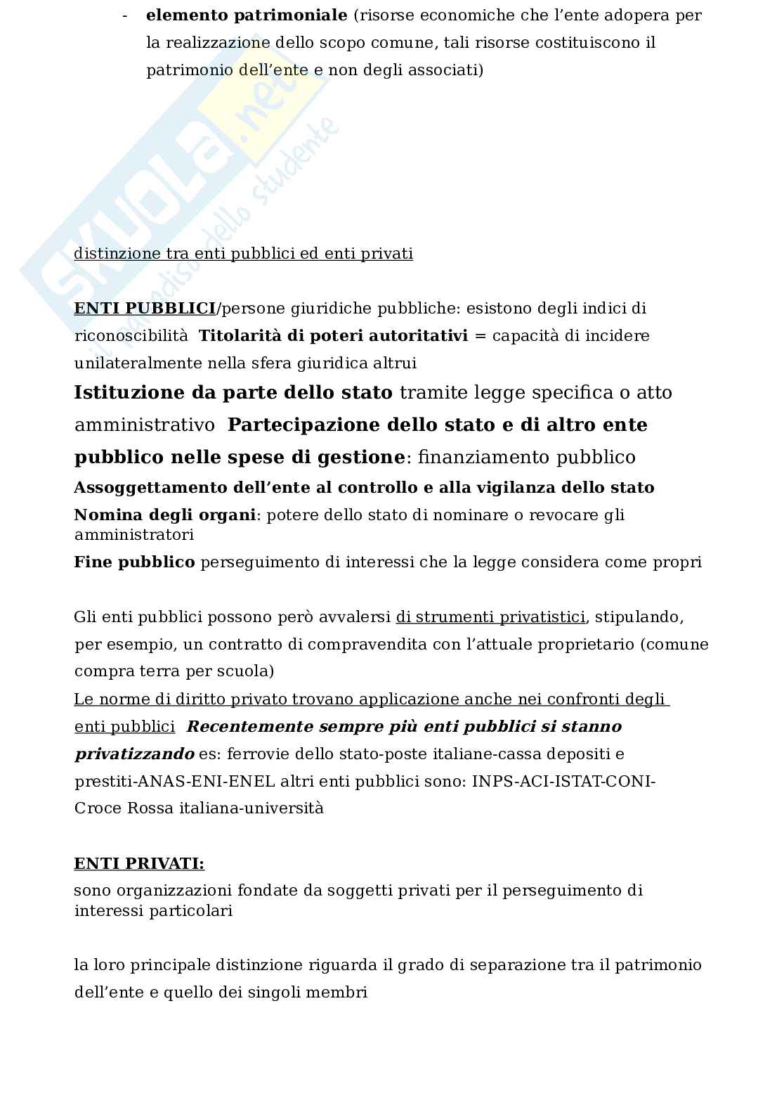 Appunti Diritto privato 1 Pag. 31