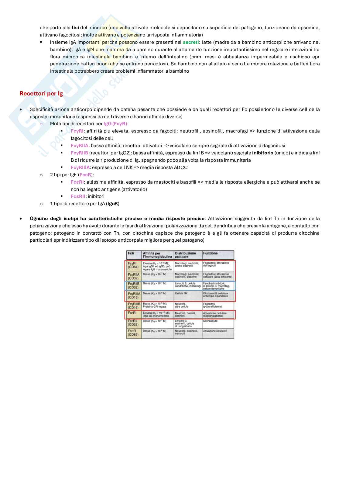 Appunti completi di Immunologia per esame  Pag. 46