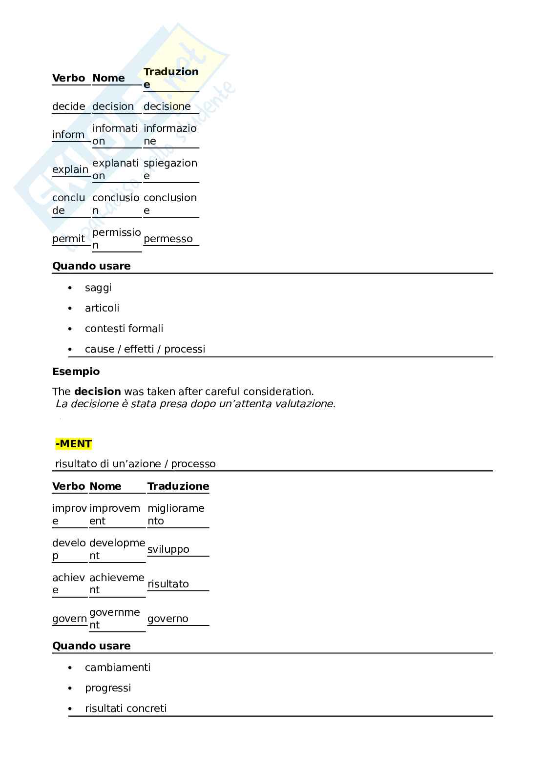 Teoria ed esercizi per C1 scritto Lingua e traduzione inglese 3 anno Pag. 11