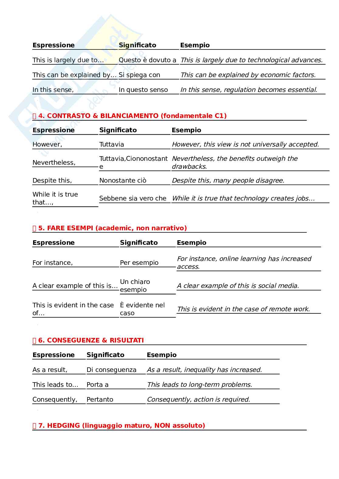 Teoria ed esercizi per C1 scritto Lingua e traduzione inglese 3 anno Pag. 2