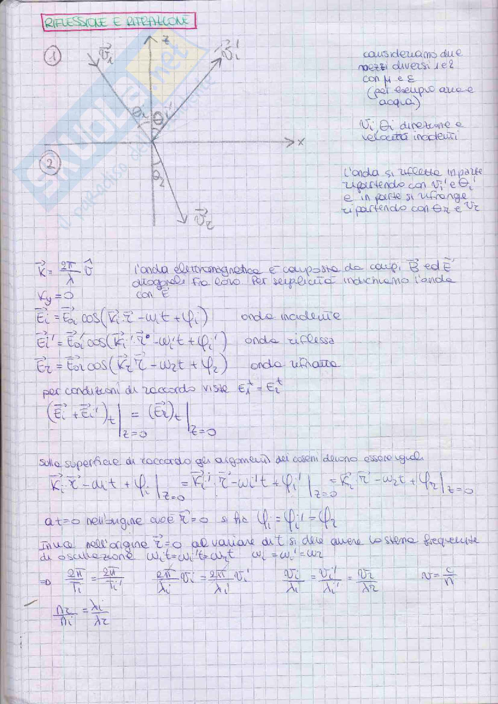 Fisica 2 - appunti Pag. 116