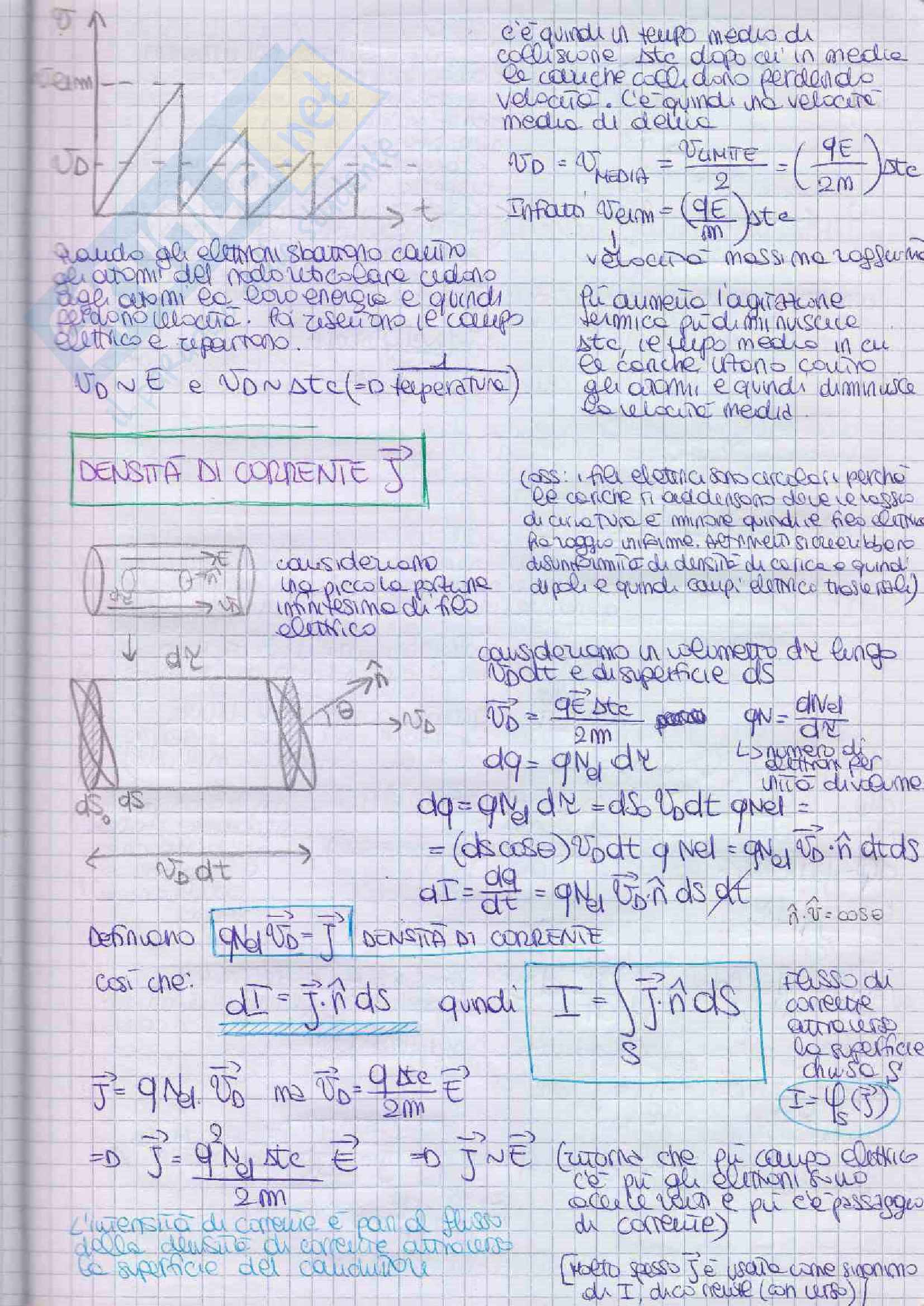 Fisica 2 - appunti Pag. 46