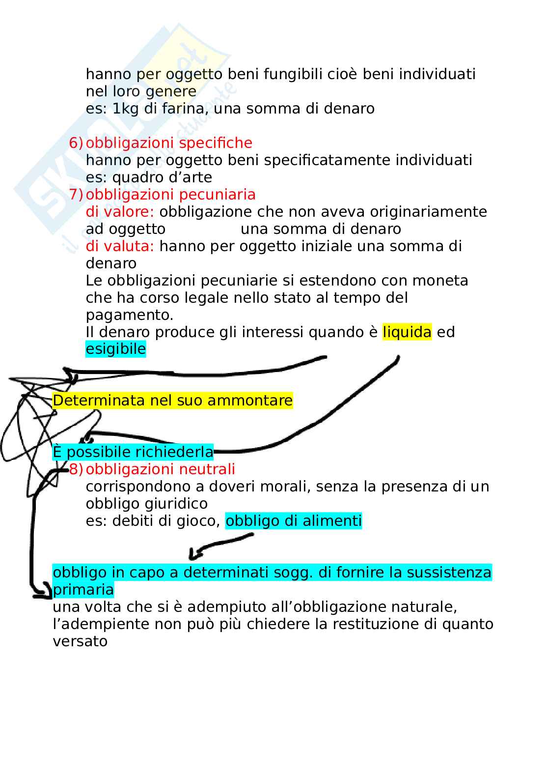 Diritto di proprietà - Caratteristiche (2) Pag. 11