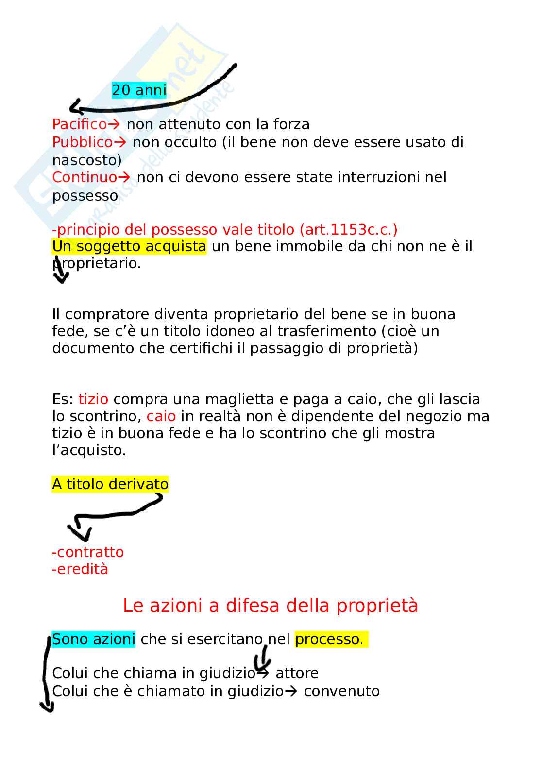 Diritto di proprietà - Caratteristiche (2) Pag. 6