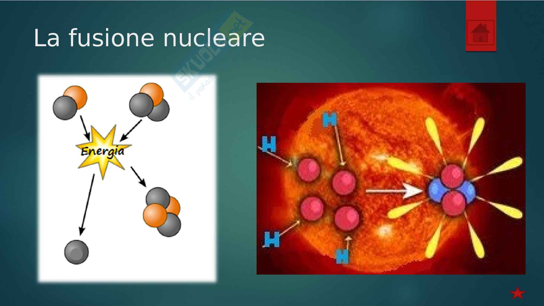Energia nucleare - Tesina (2) Pag. 6