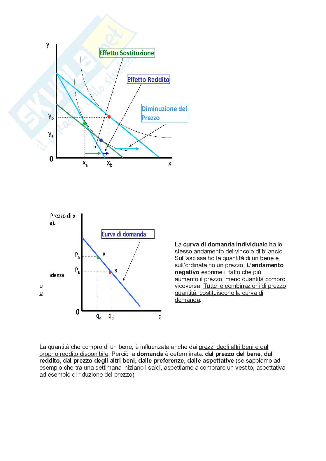 Riassunto esame Economia politica, Prof. Valeriani Elisa, libro consigliato Economia politica, Alessandrini, Passarelli Pag. 6